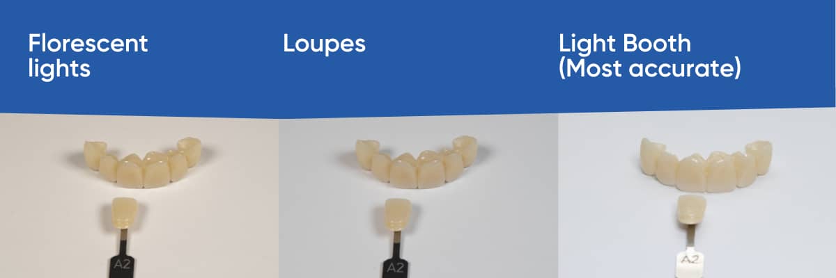 Lighting and Shade Protocol